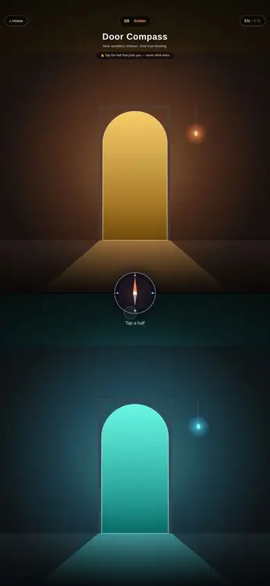 Door Compass