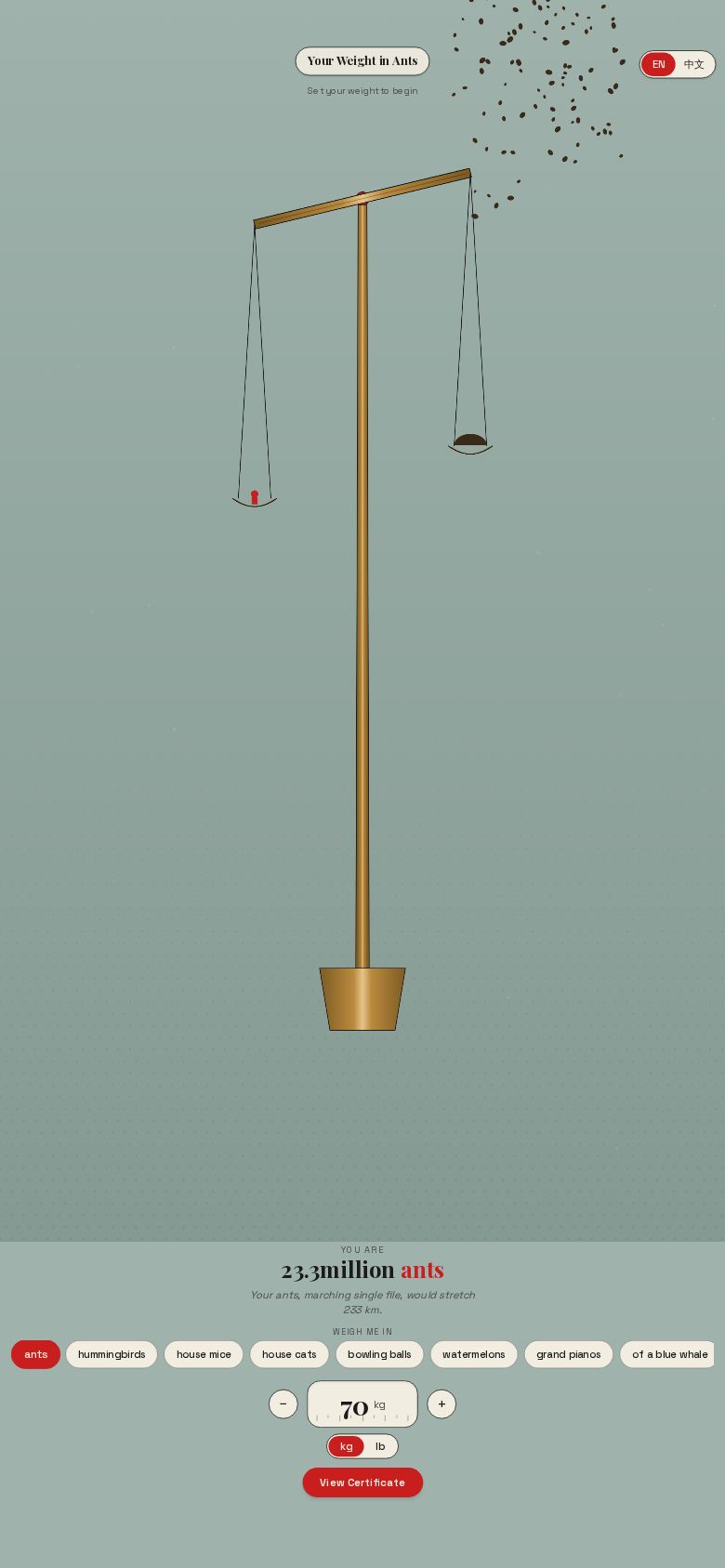 Your Weight in Ants