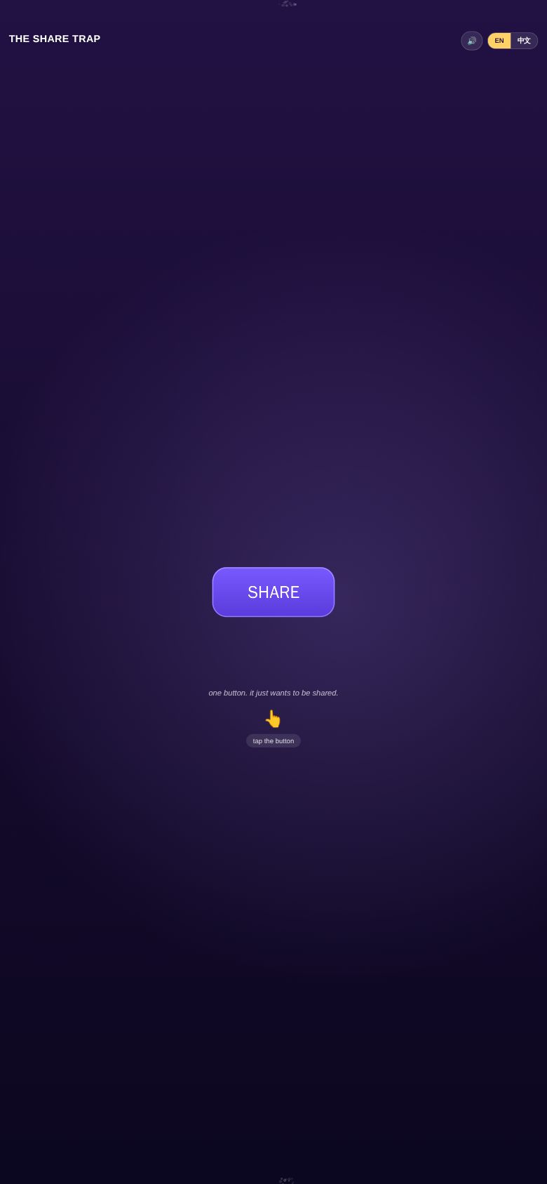 The Share Trap
