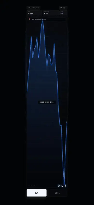 Sell! Sell! Sell!