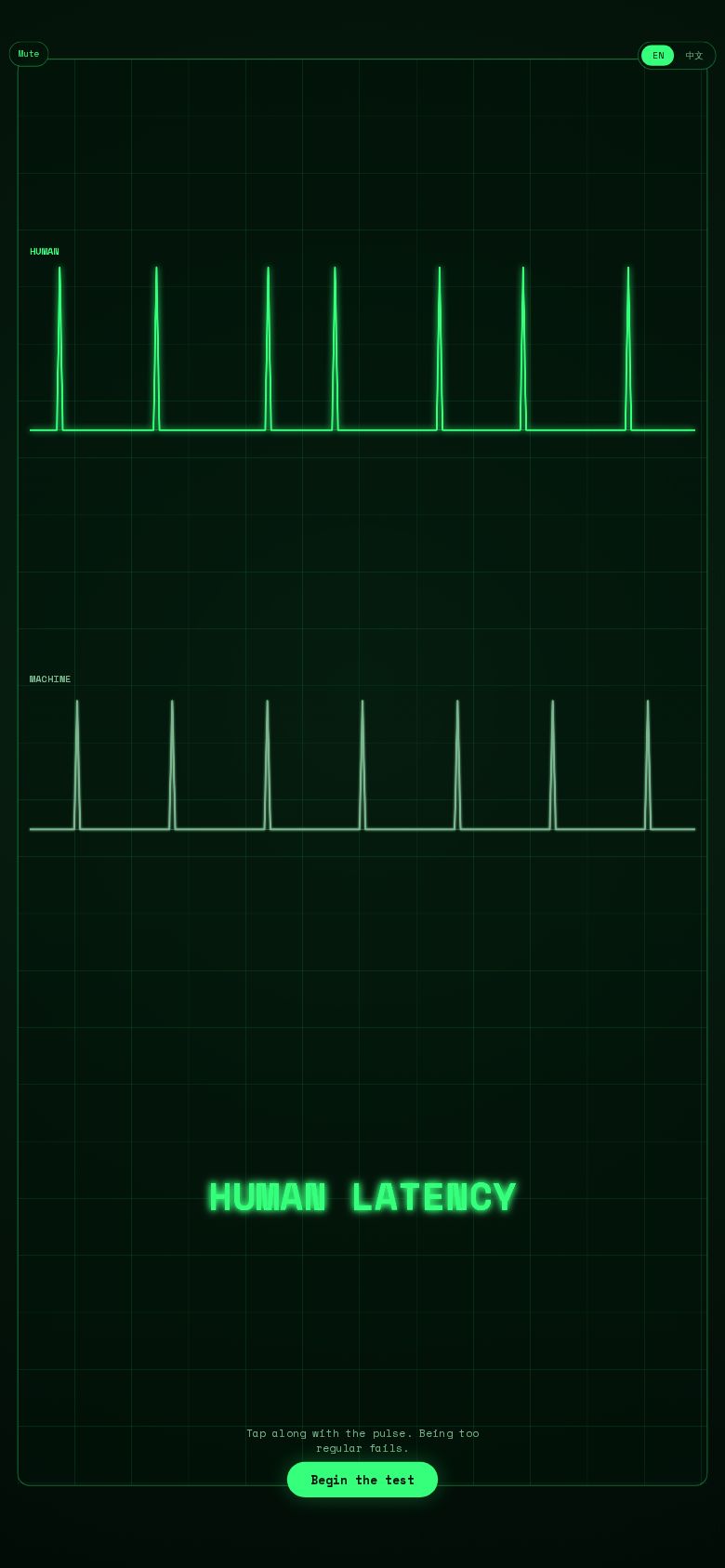 Human Latency