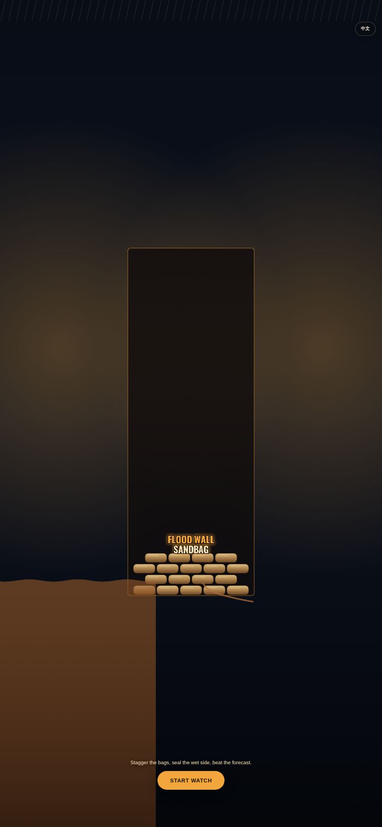 Sandbag Flood Wall
