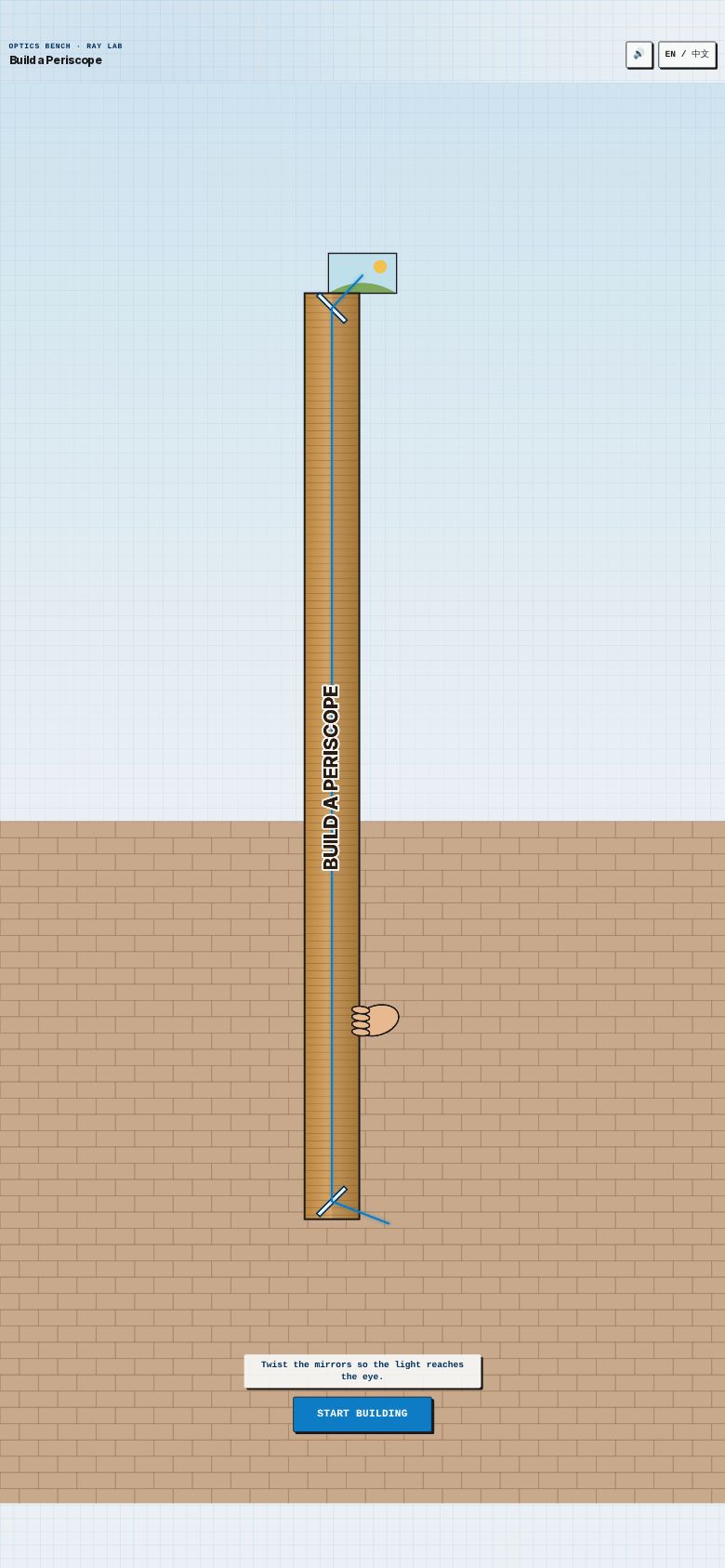 Build a Periscope