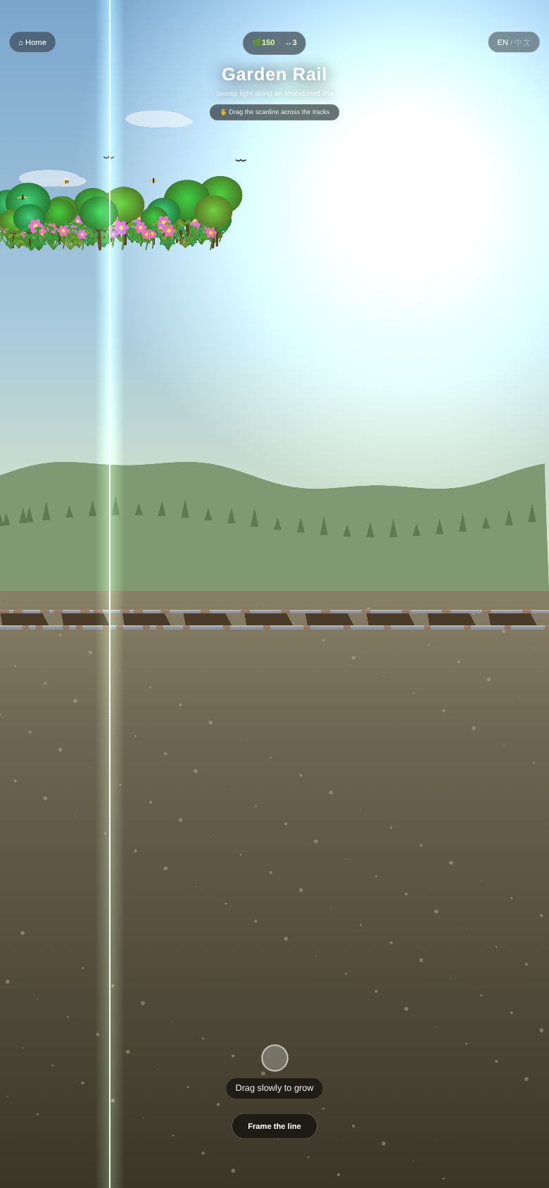 Garden Rail