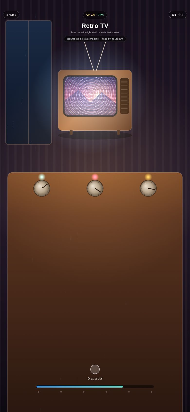 Retro TV