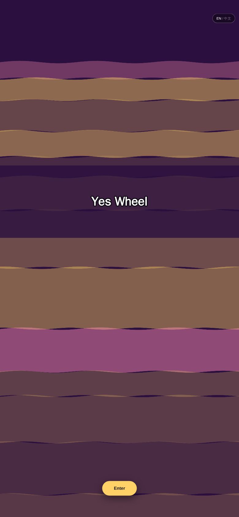 Yes Wheel