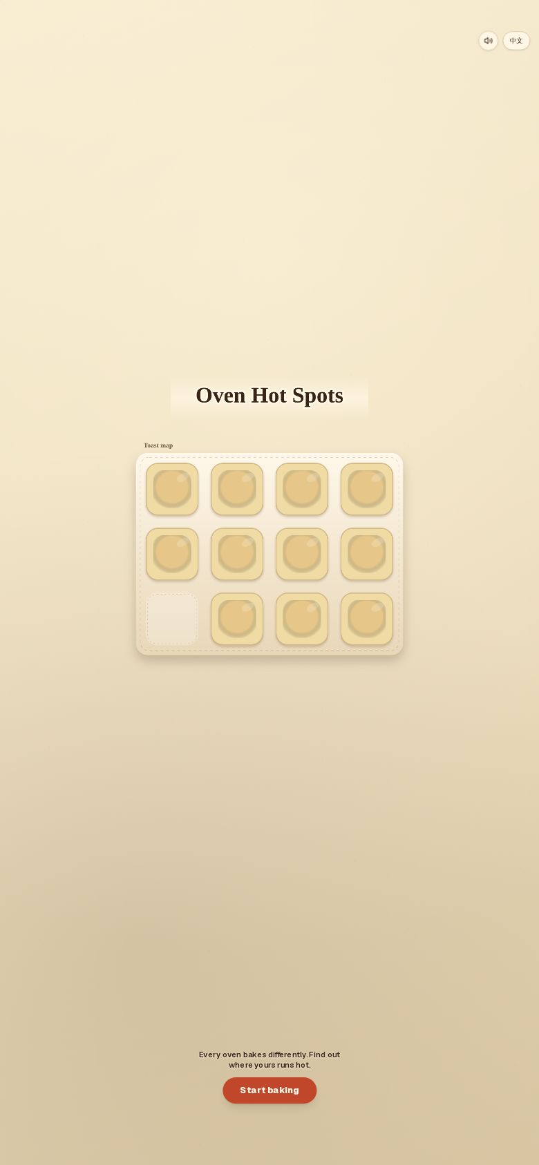 Oven Hot Spots