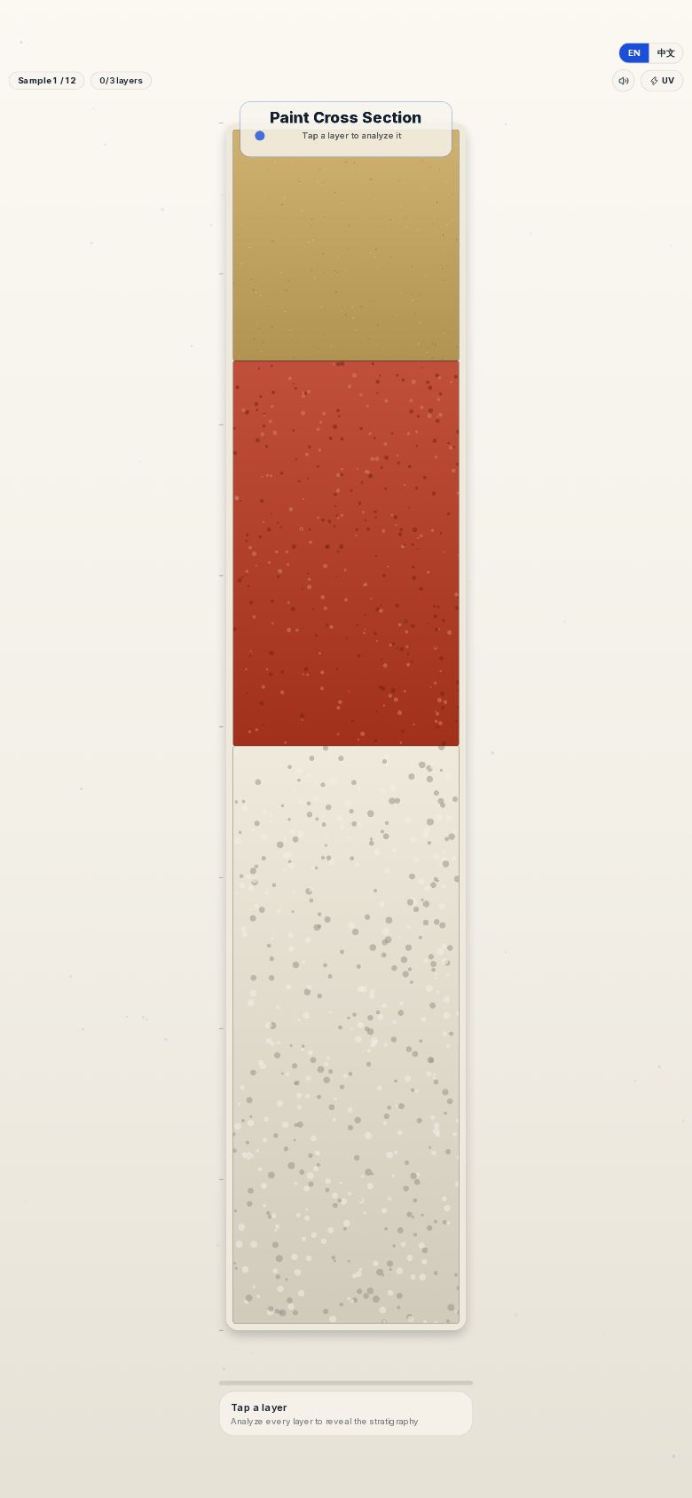 Paint Cross Section