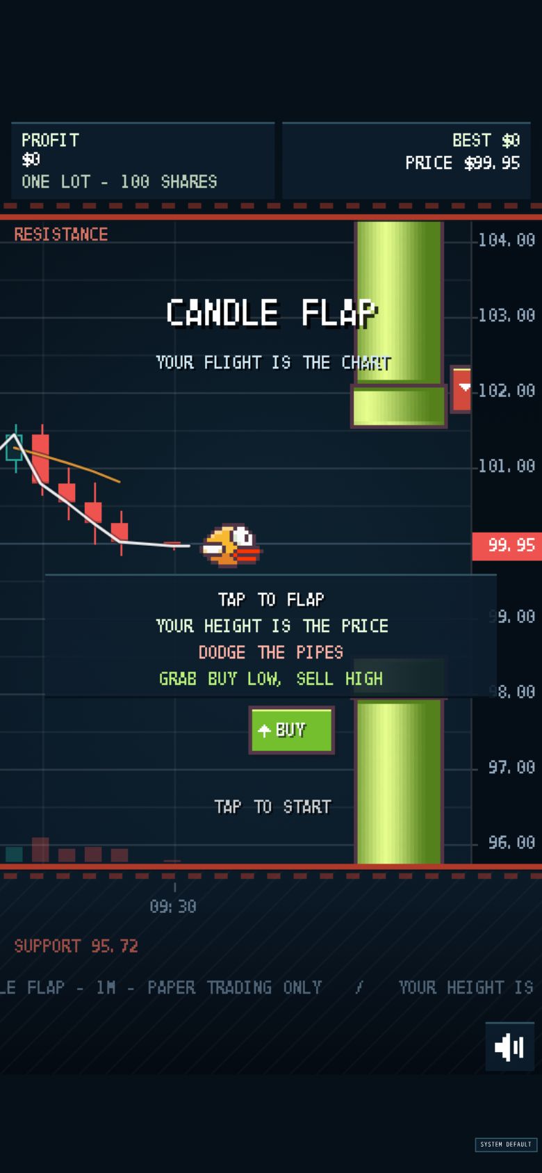 Candle Flap