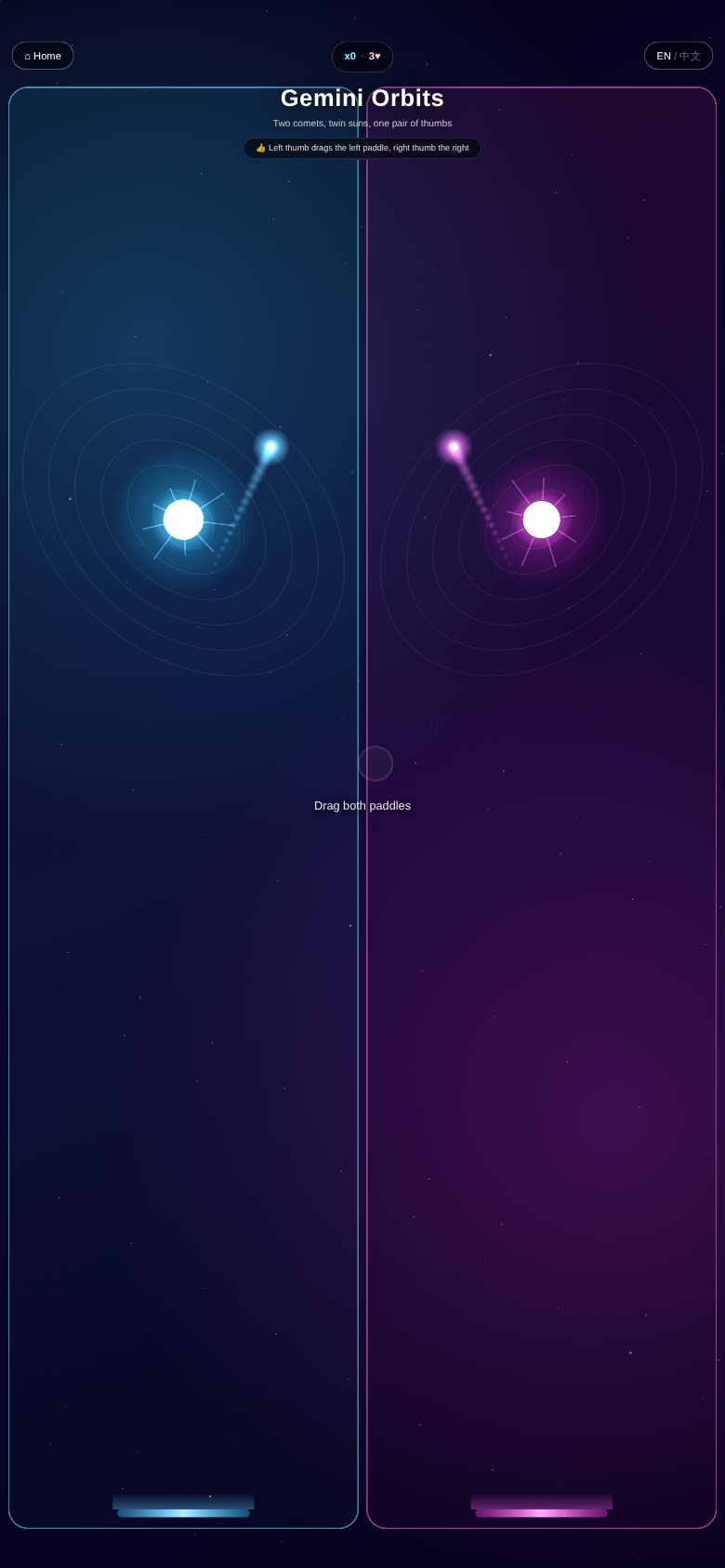 Gemini Orbits