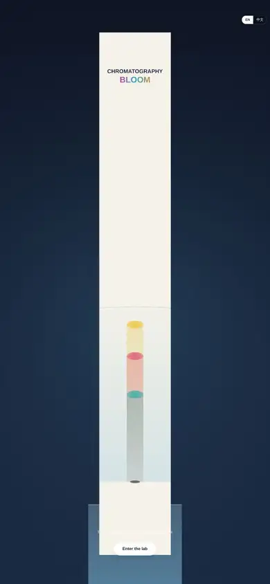 Chromatography Bloom