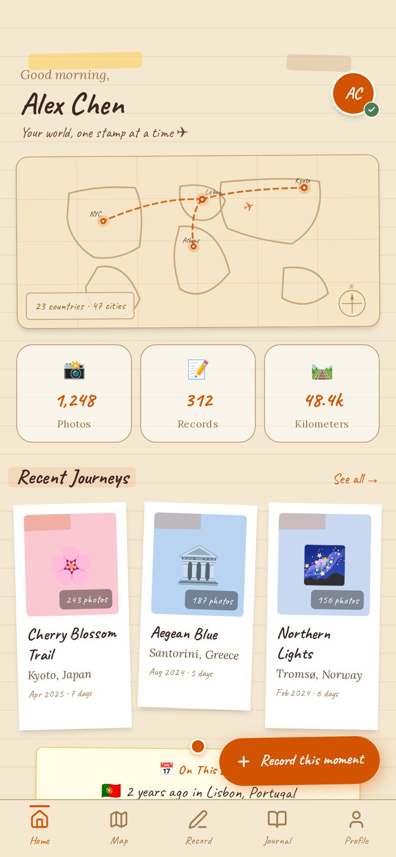 Memory Map