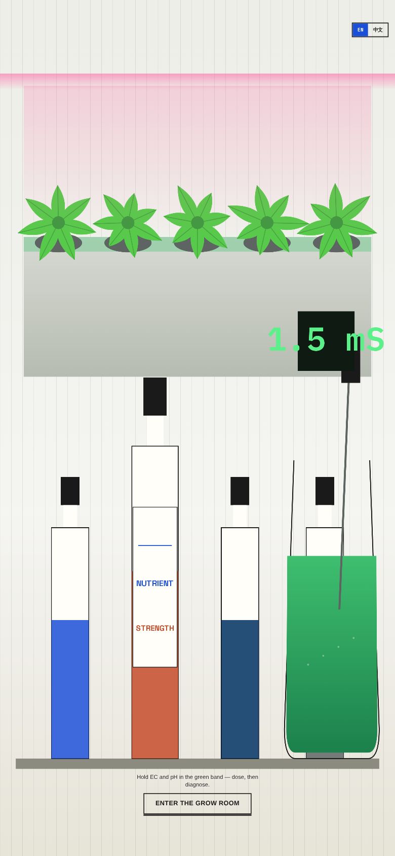 Nutrient Strength