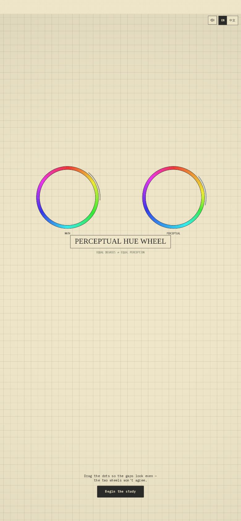 Perceptual Hue Wheel