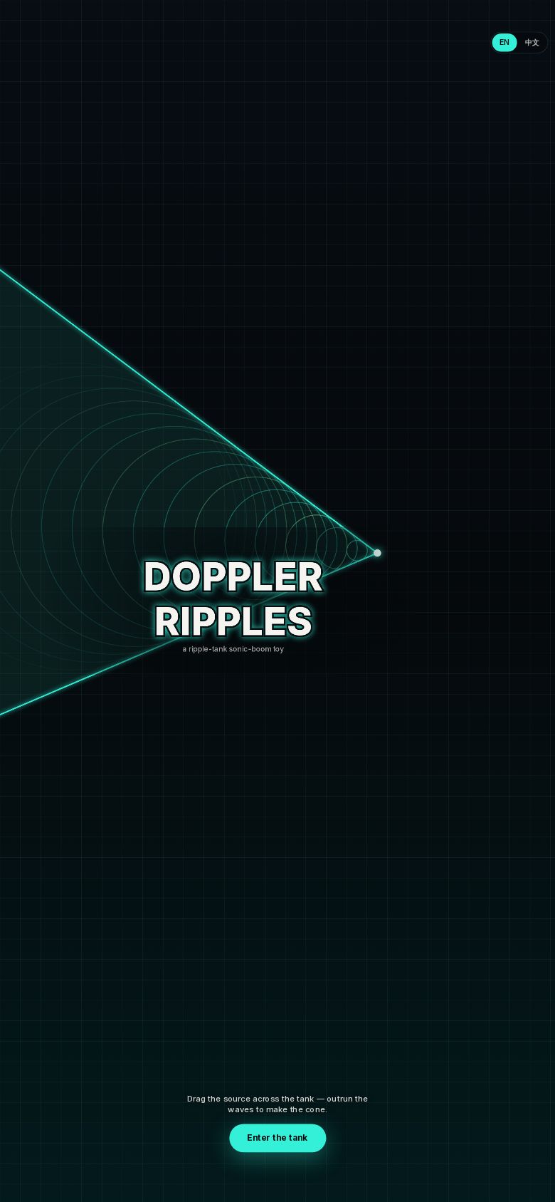 Doppler Ripples