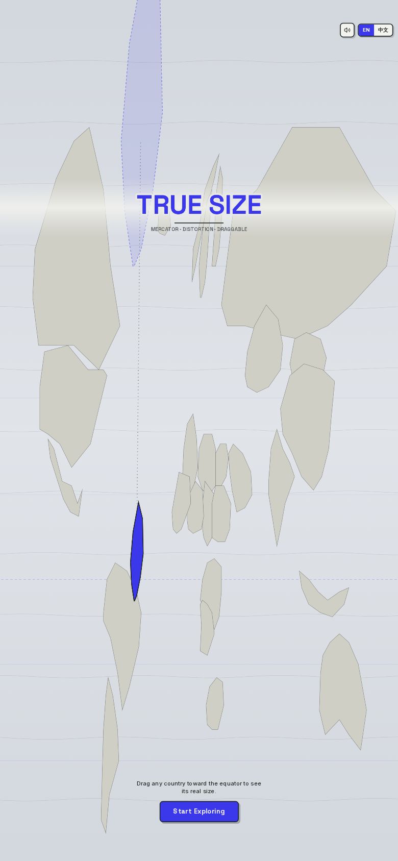 True Size