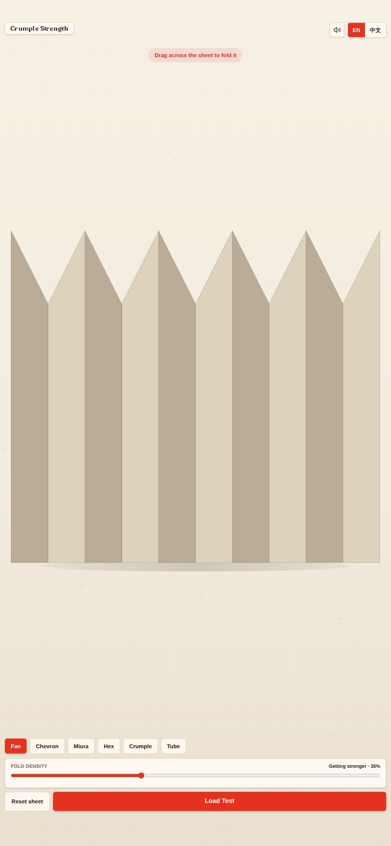 Crumple Strength