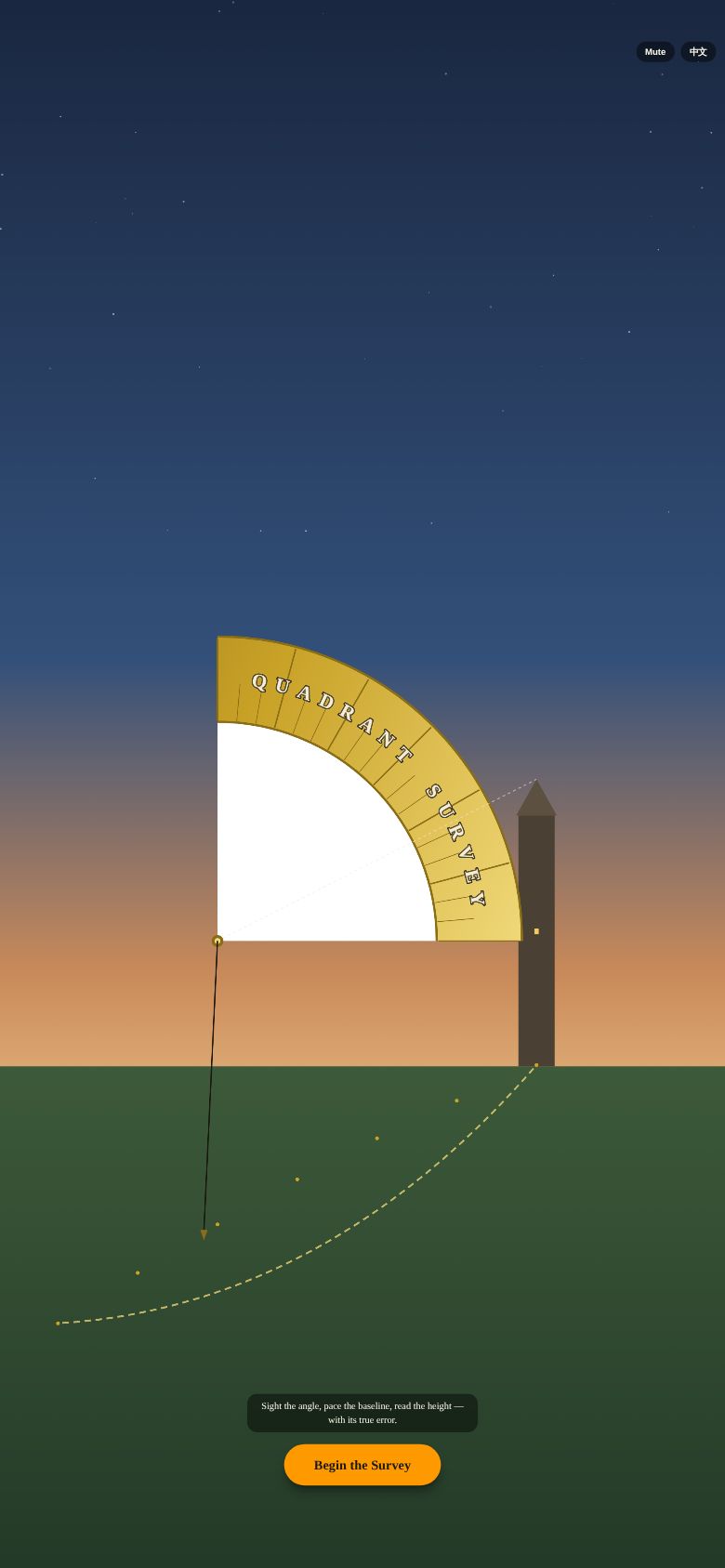 Quadrant Survey