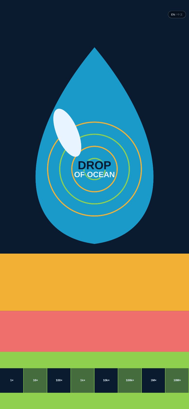 Drop of Ocean