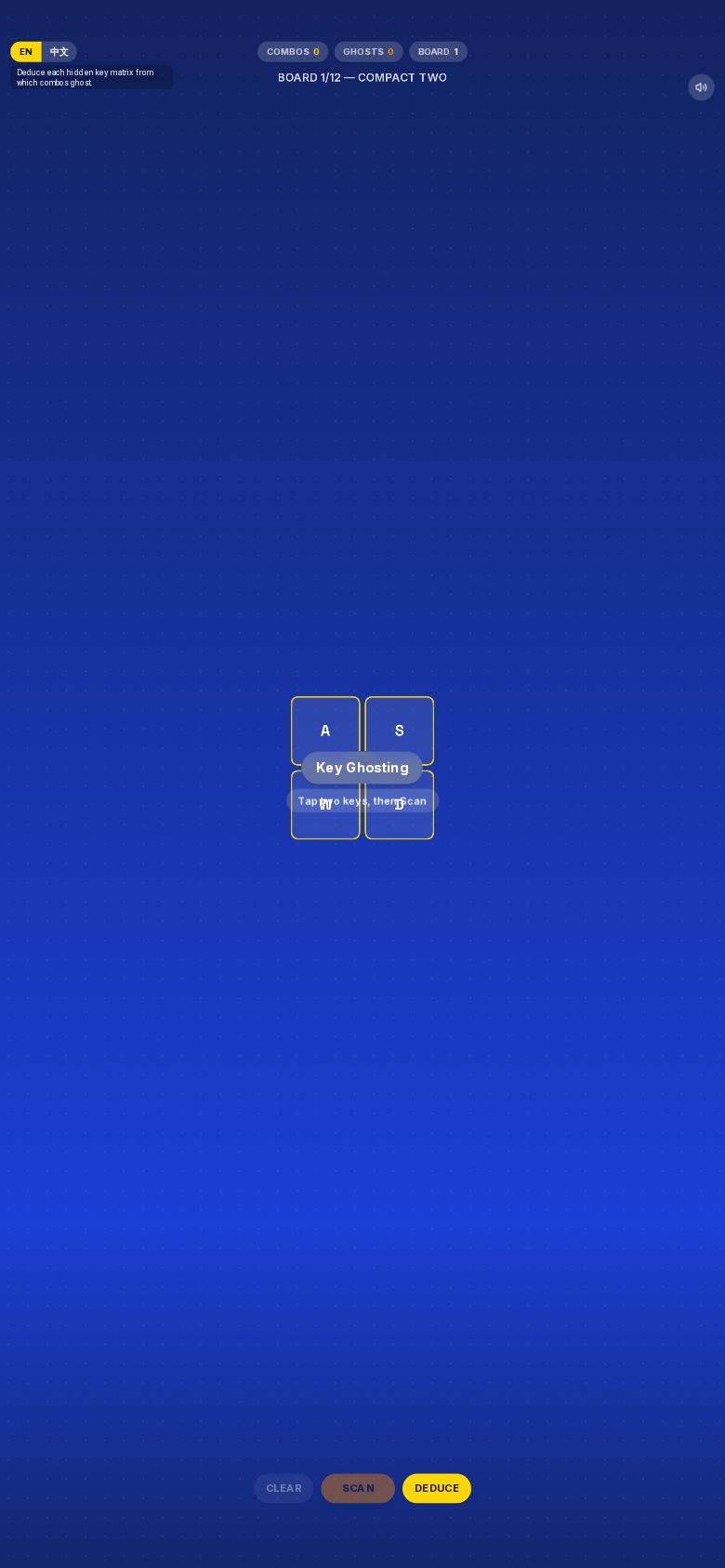 Key Ghosting