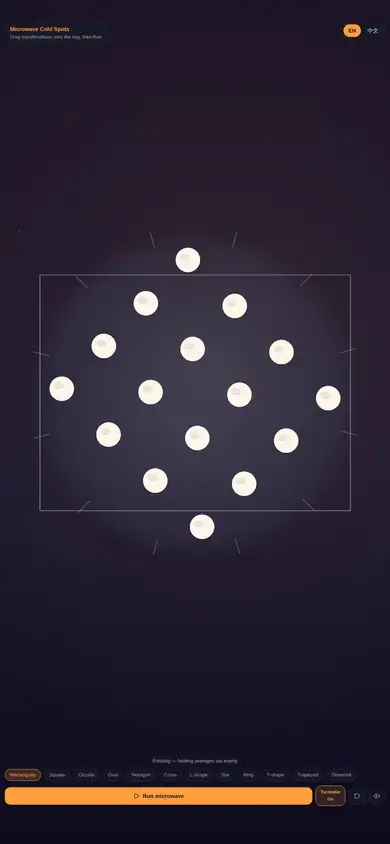 Microwave Cold Spots