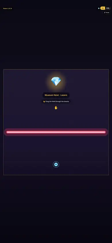 Museum Heist Lasers