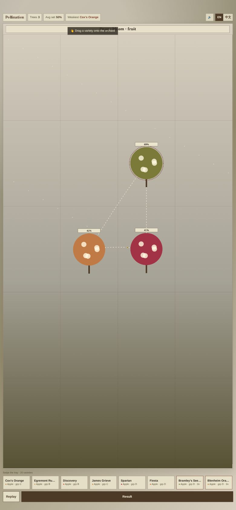 Pollination Partners
