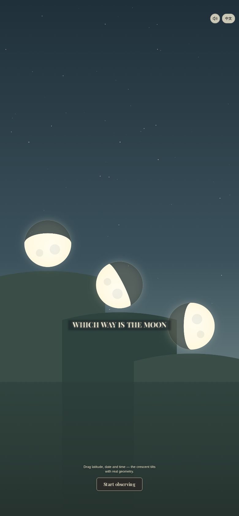 Which Way Is the Moon