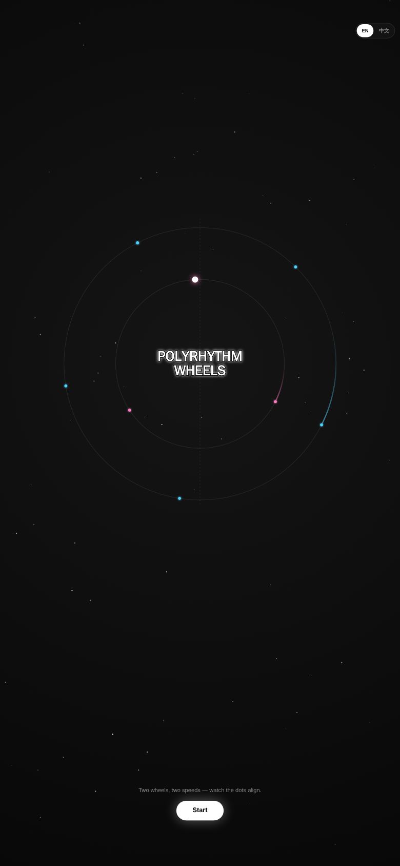 Polyrhythm Wheels