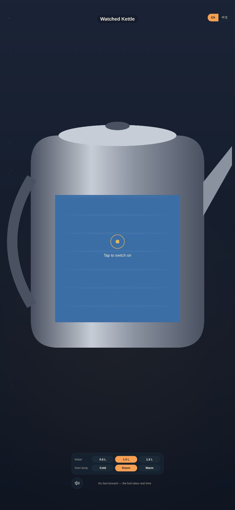 Watched Kettle