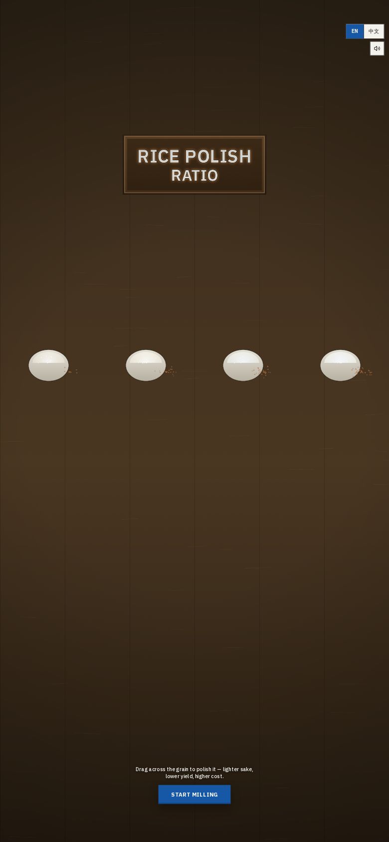 Rice Polish Ratio