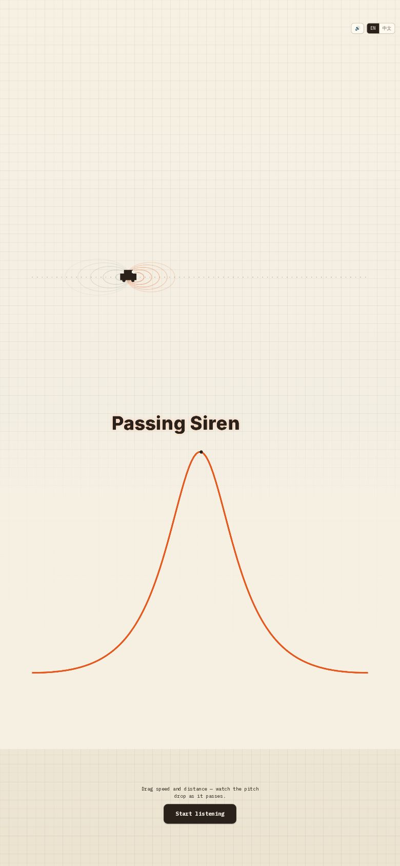 Passing Siren