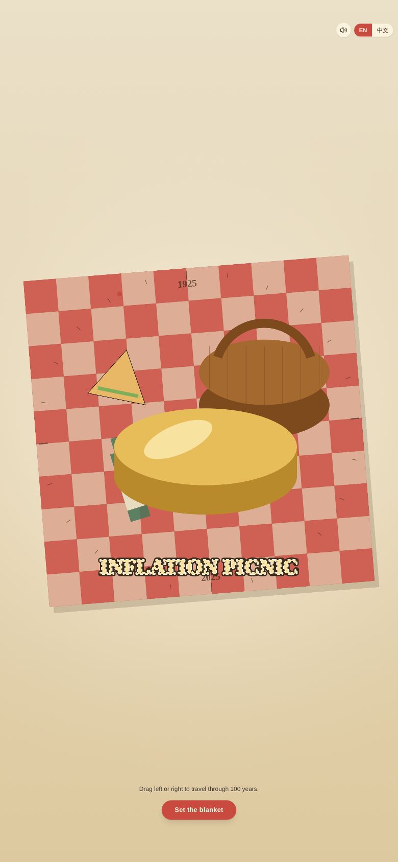 Inflation Picnic