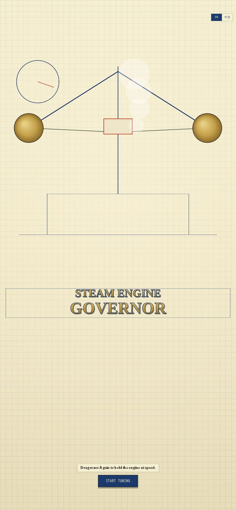 Steam Engine Governor