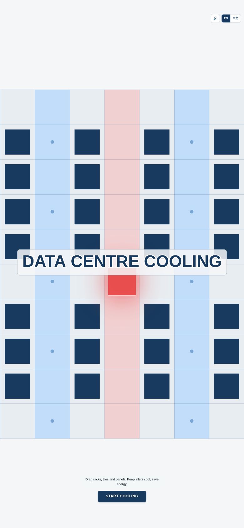 Data Centre Cooling