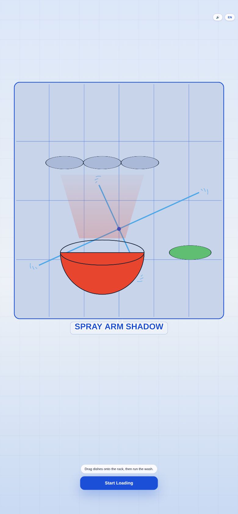 Spray Arm Shadow