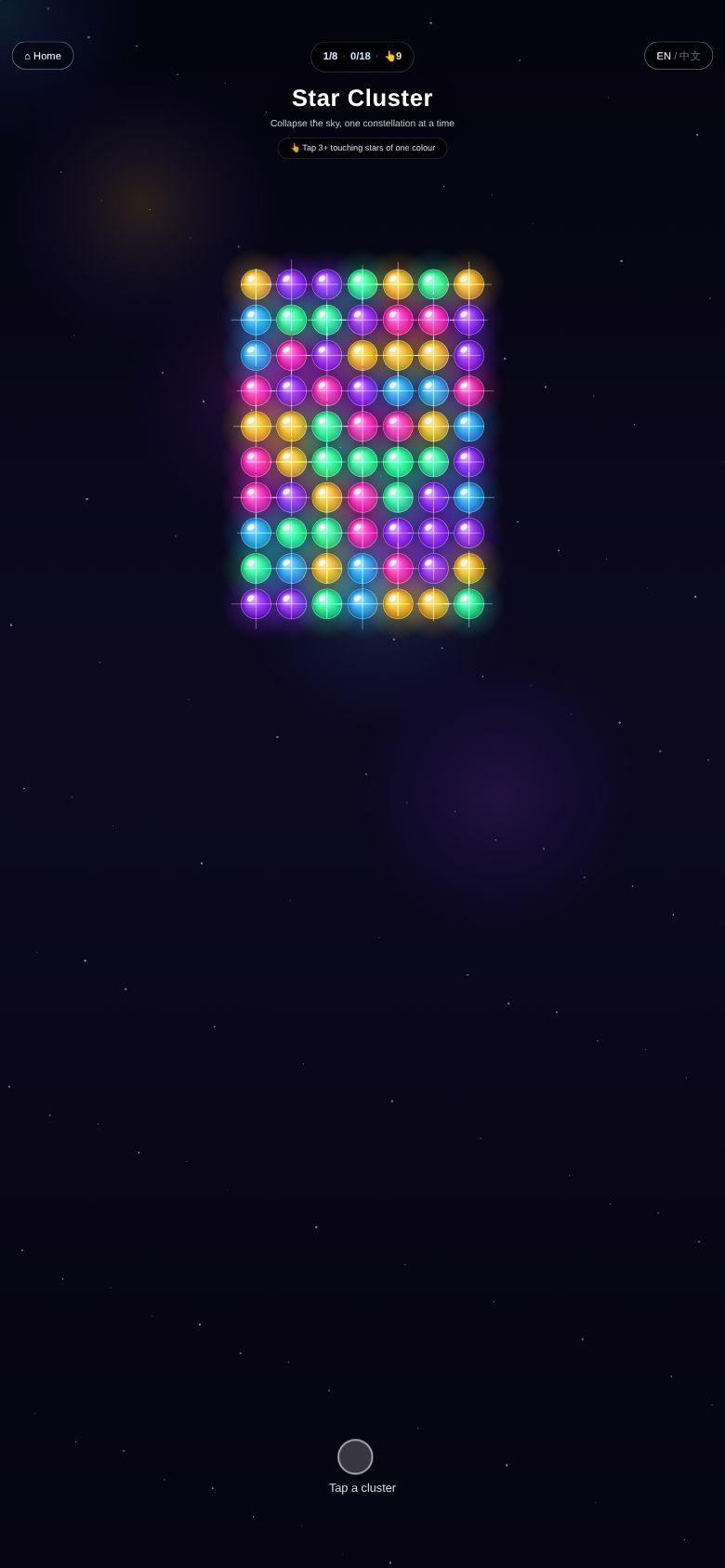 Star Cluster