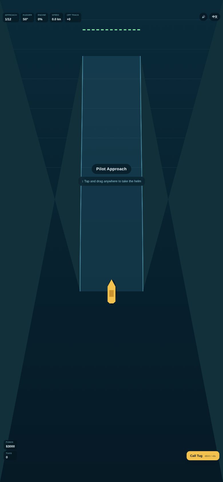 Pilot Approach