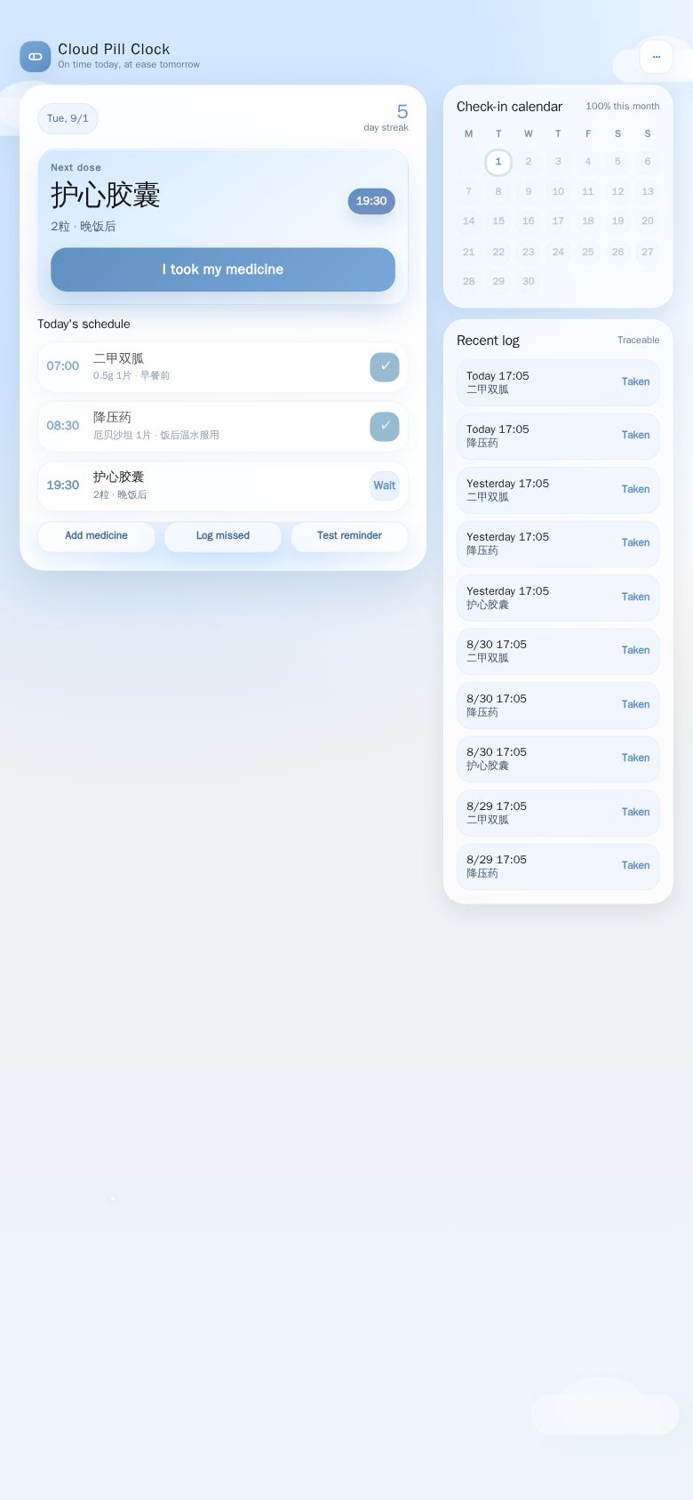 Cloud Pill Clock
