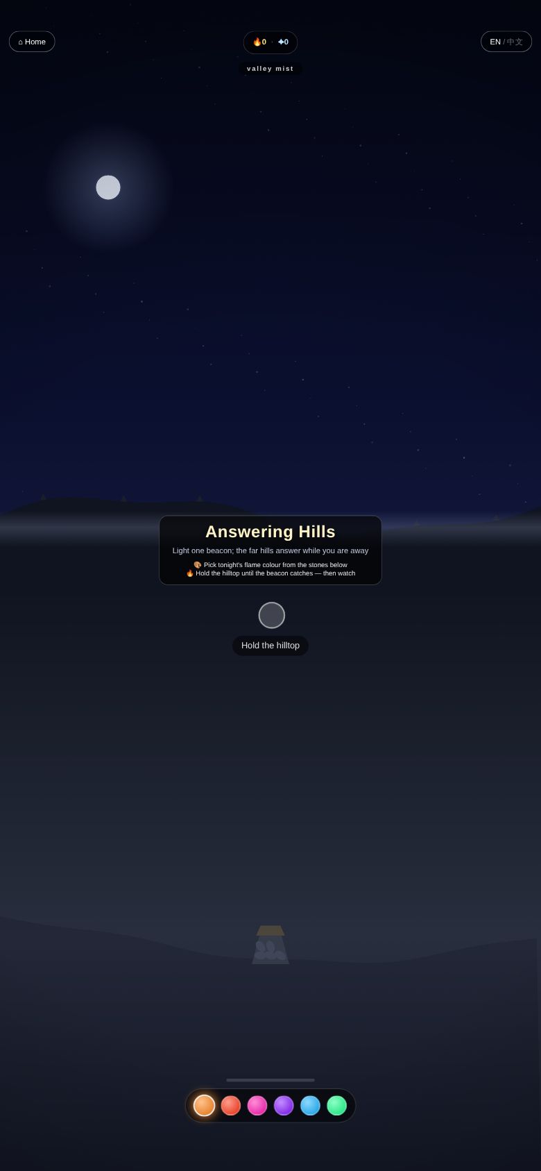 Answering Hills