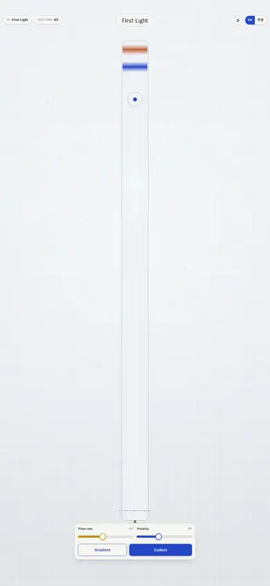 Column Chromatography