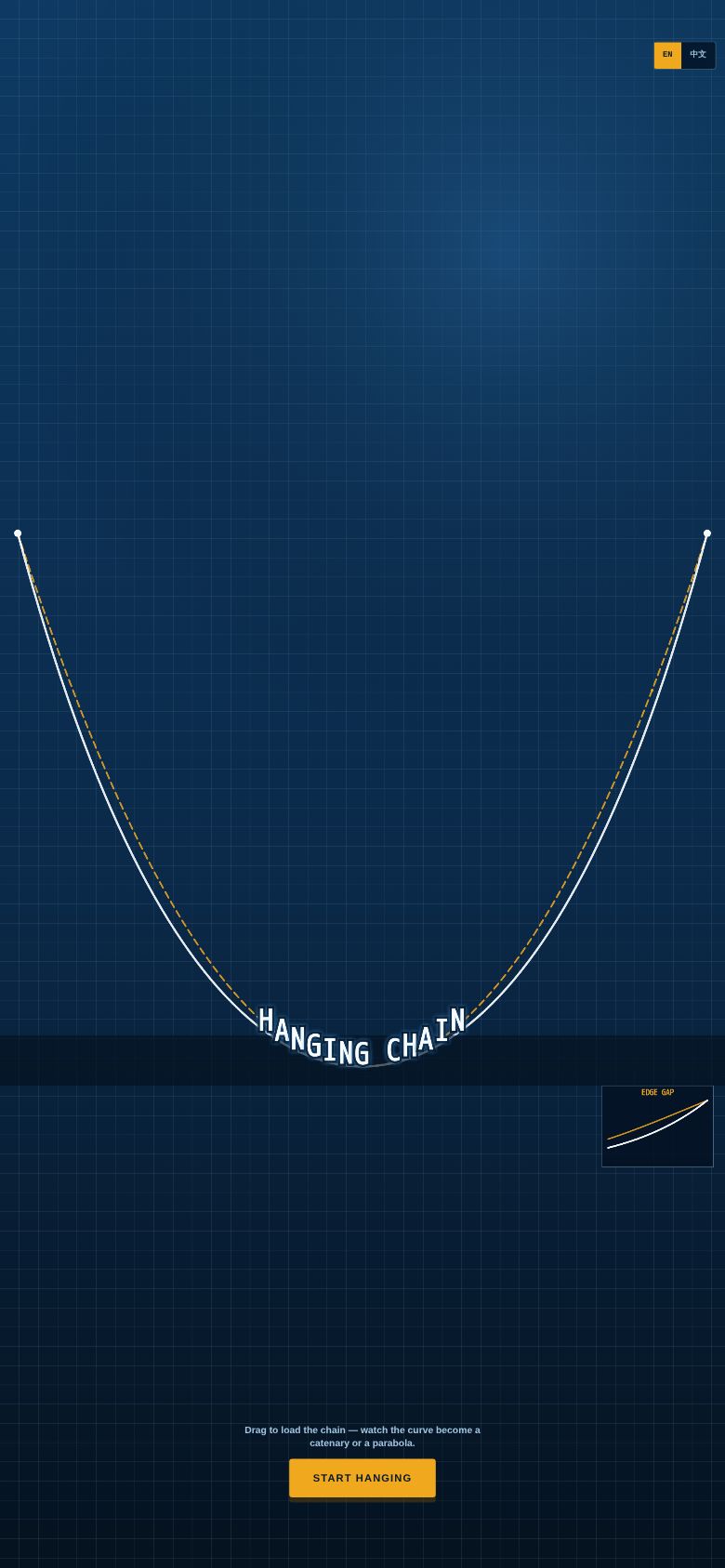 Hanging Chain