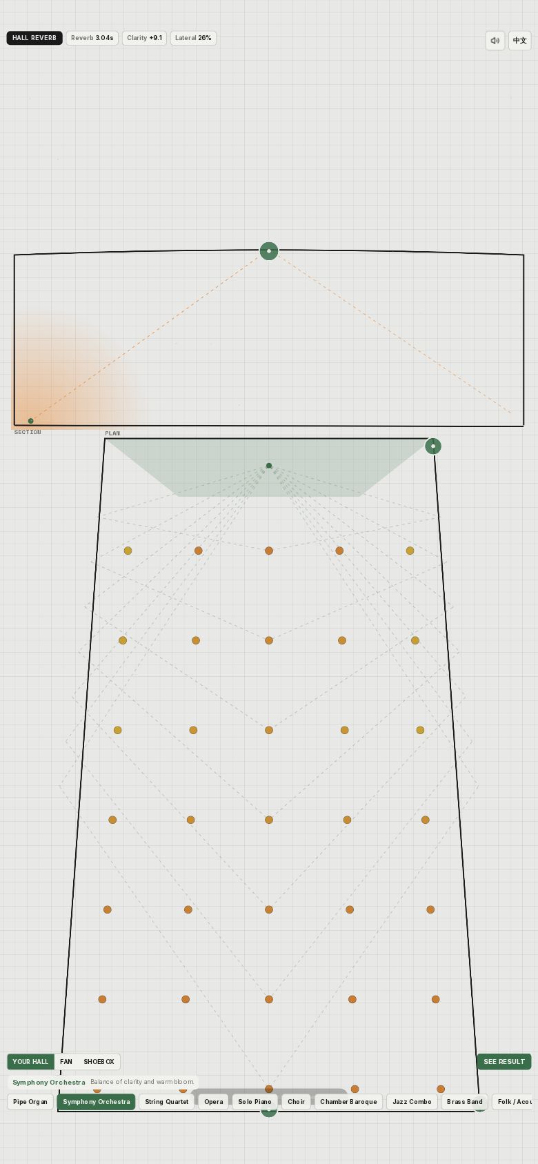 Hall Reverberation
