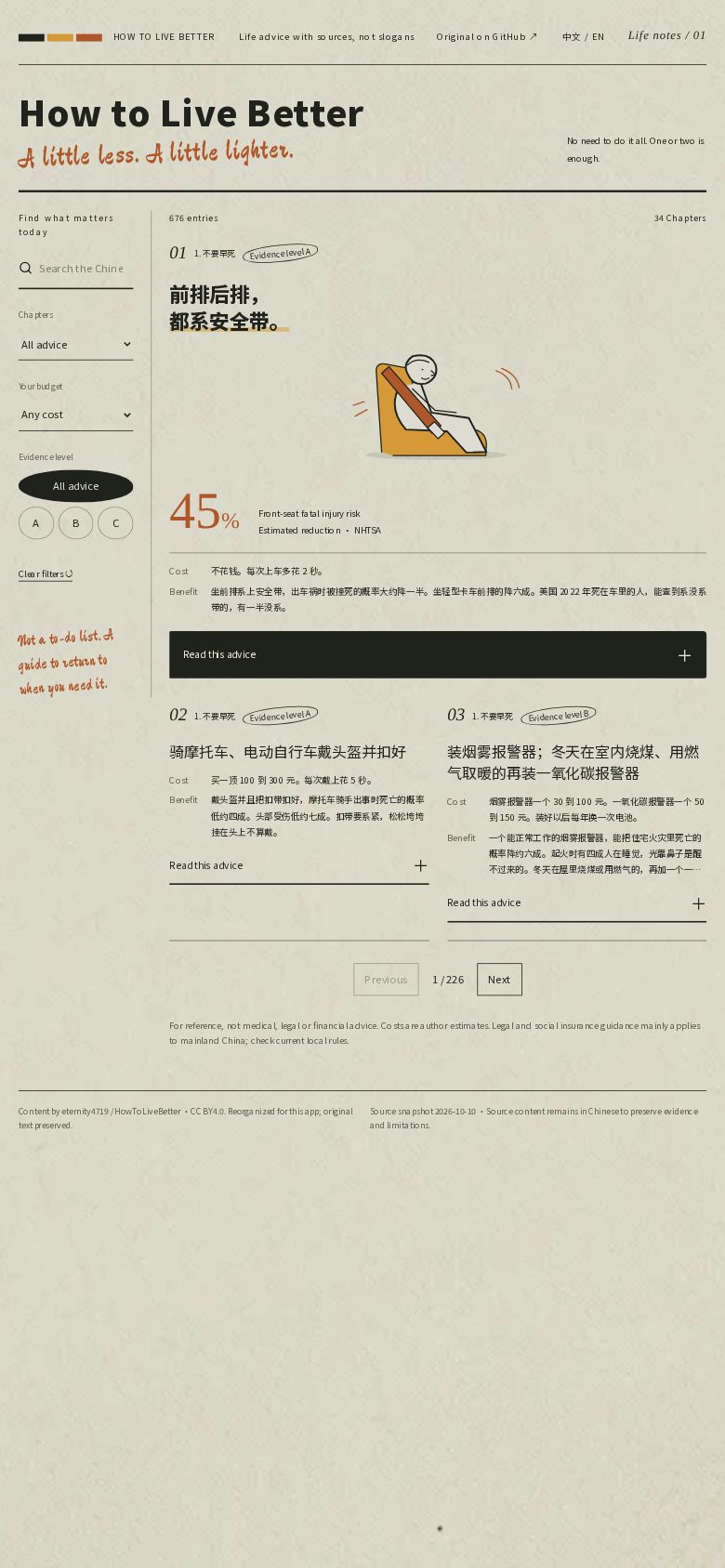 高性价比人生指南手绘