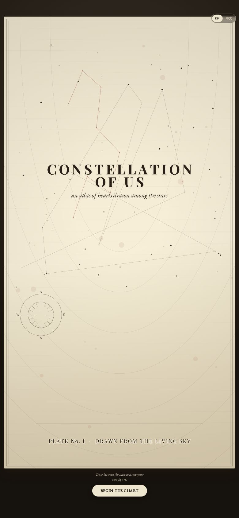 Constellation of Us