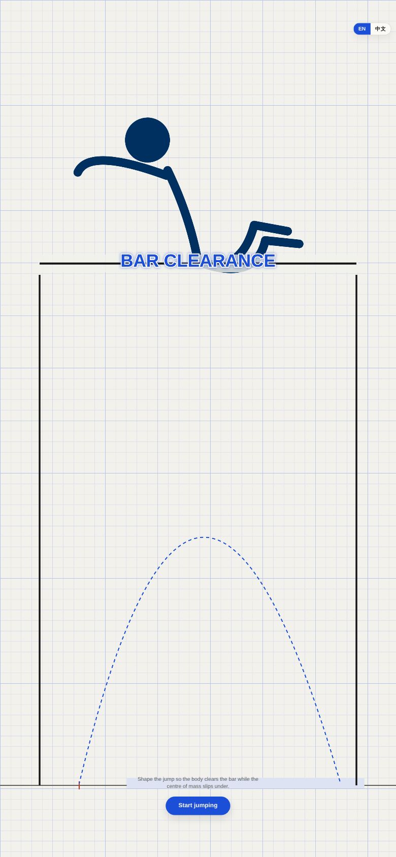 Bar Clearance
