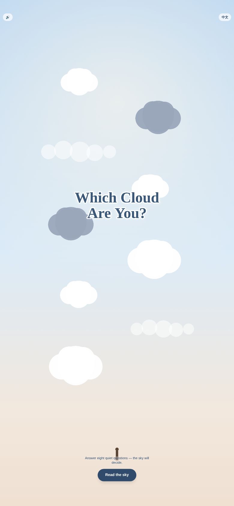 Which Cloud Are You