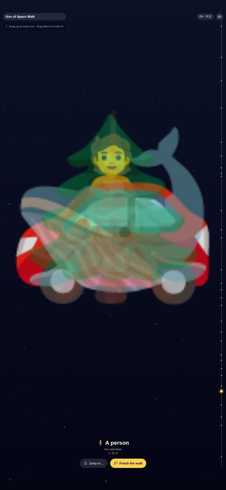 Size of Space Walk