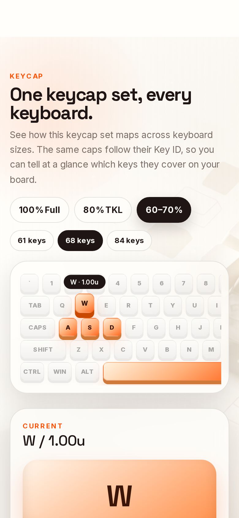 Keycap Compatibility Preview