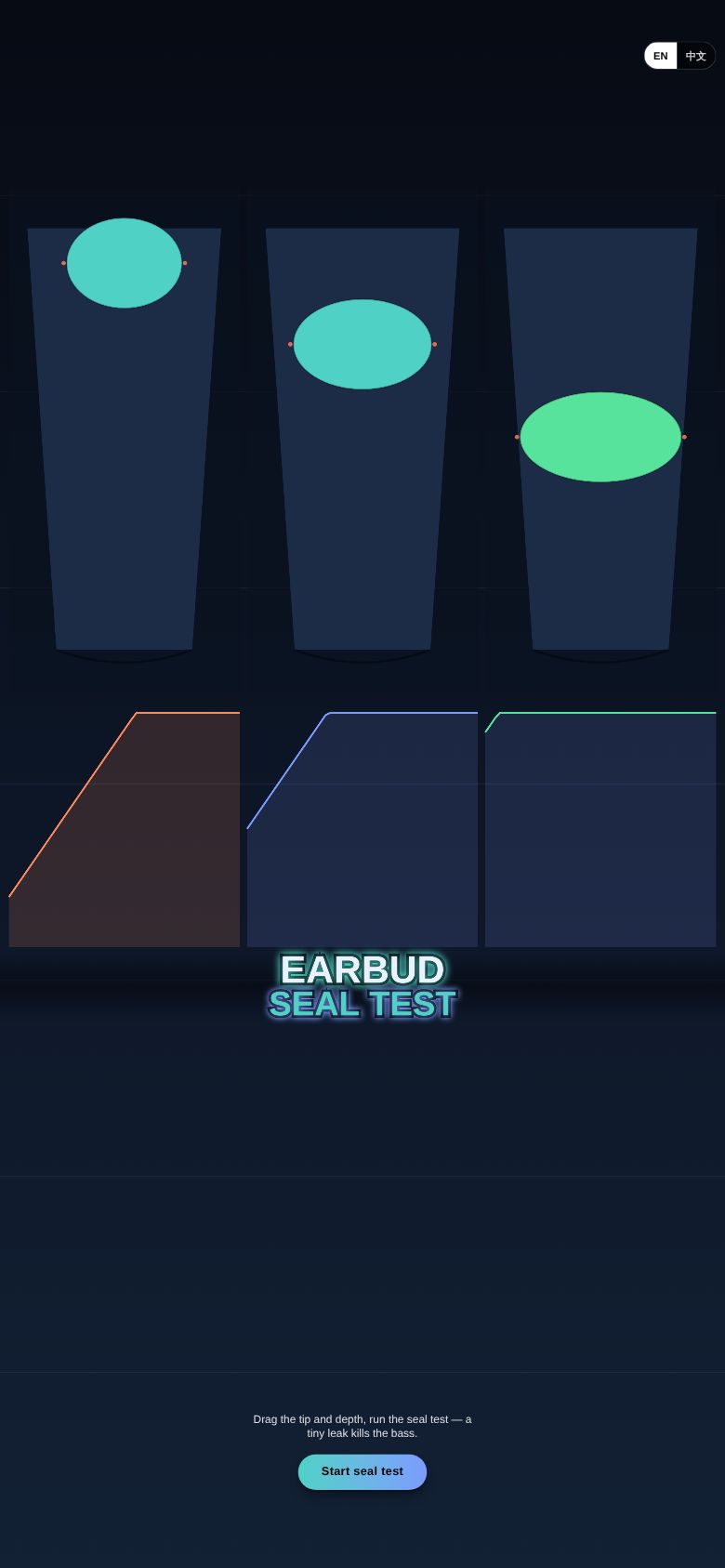 Earbud Seal Test